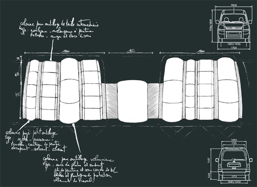 croquis prparatoire